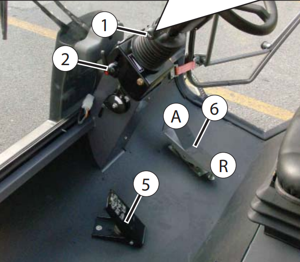 2. Throttle Lever